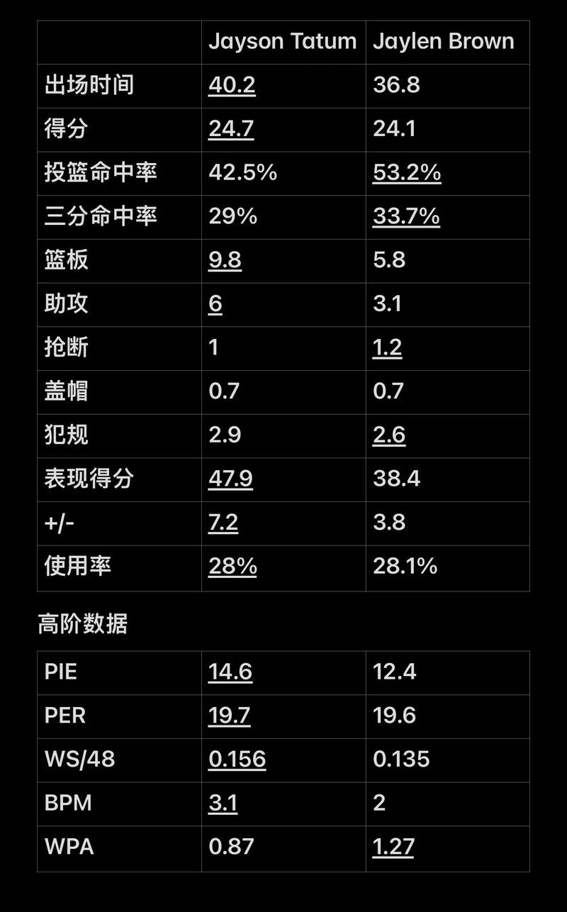 000万买